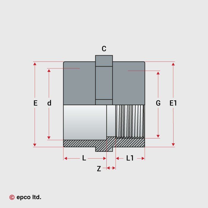 U-PVC Plain x Threaded Socket | Imperial | epco Plastics